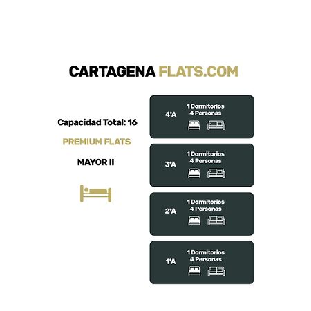 Cartagenaflats, Apartamentos Calle Mayor Ii, Premium Flats City Center 外观 照片