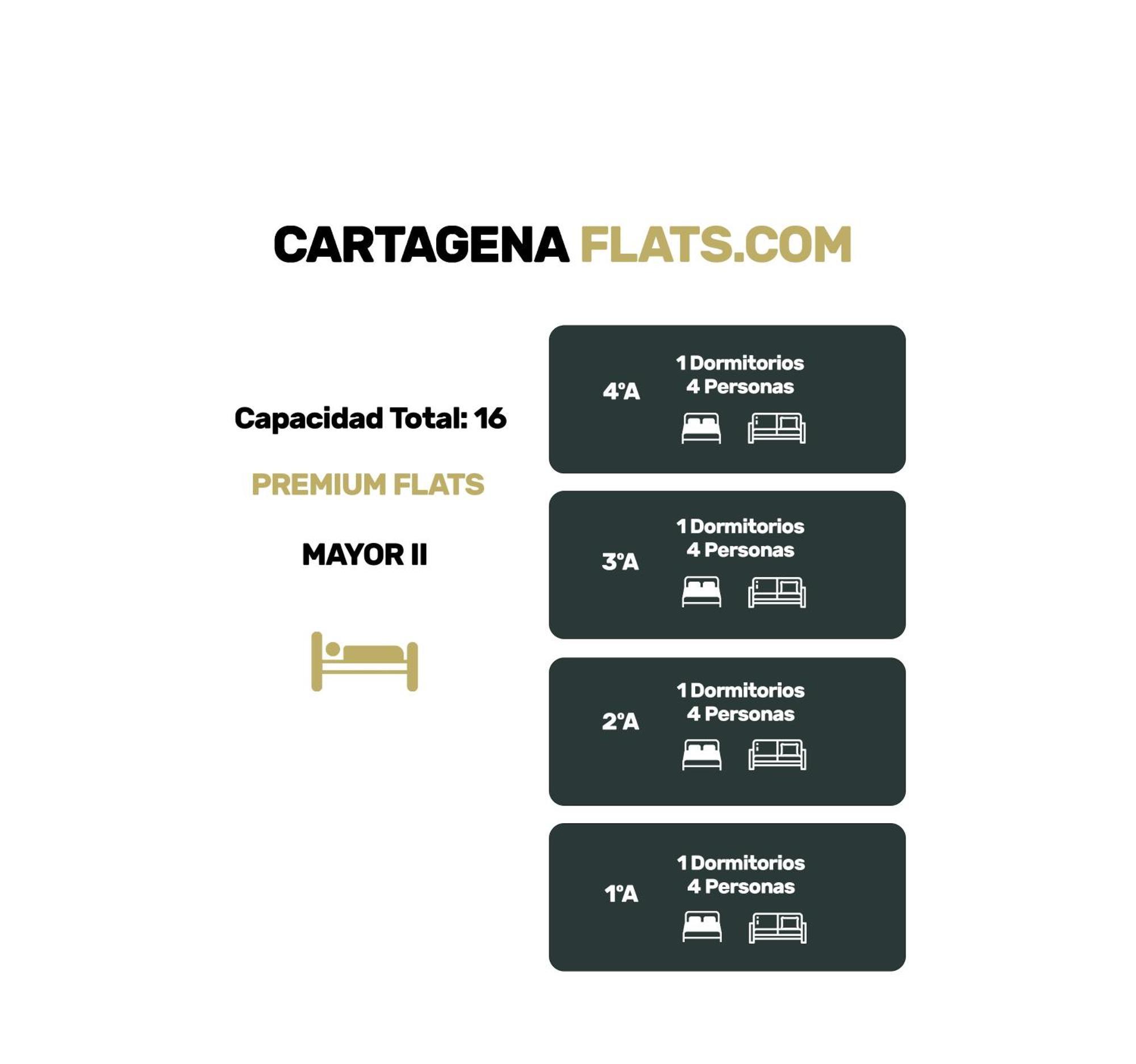 Cartagenaflats, Apartamentos Calle Mayor Ii, Premium Flats City Center 外观 照片